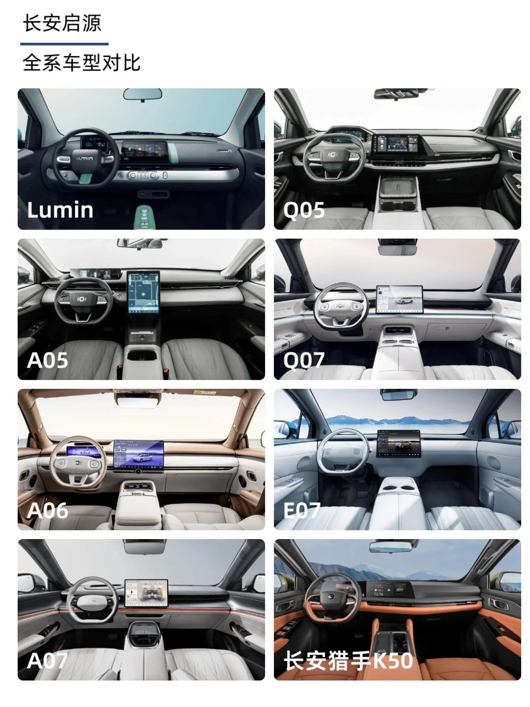 一篇了解 长安启源 全系车型