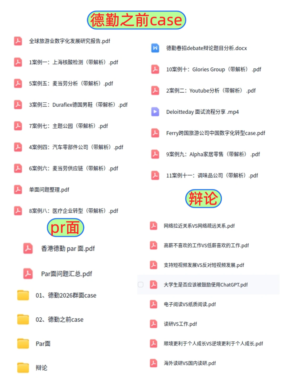 德勤群面网约车自动驾驶养老机器人case
