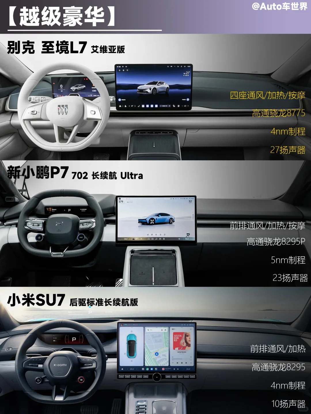 3款20w7系热门轿车谁更适合你！