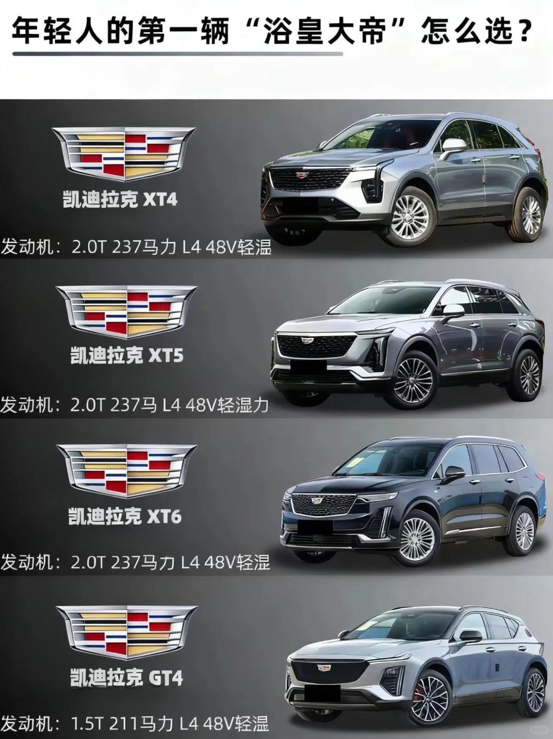 🔥凯迪拉克全车型攻略！