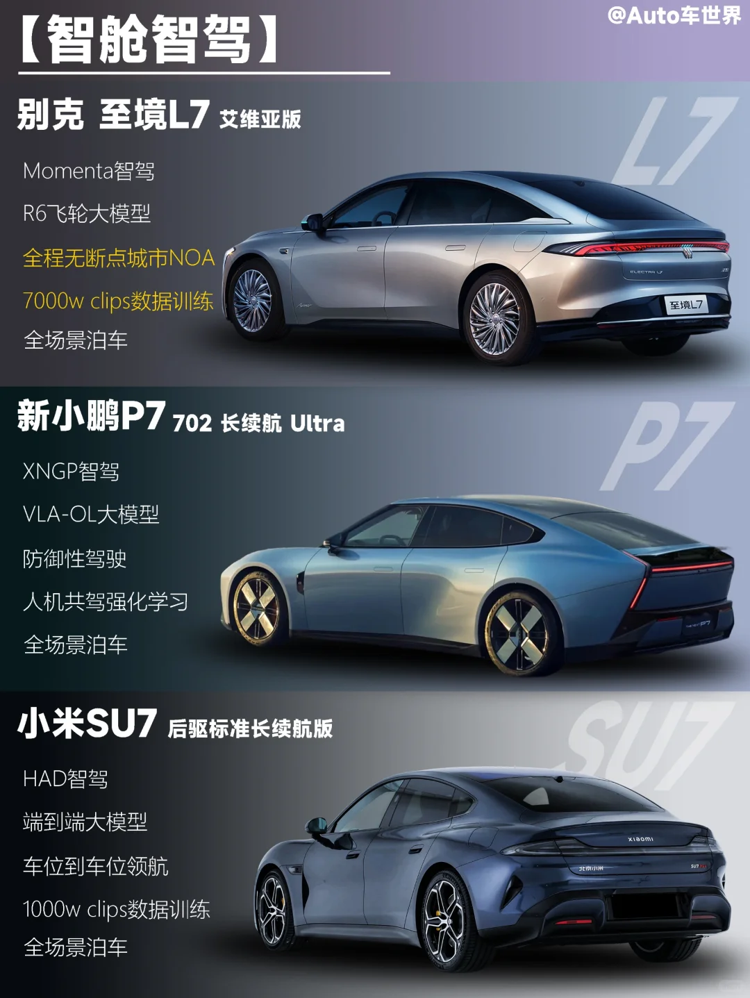 3款20w7系热门轿车谁更适合你！