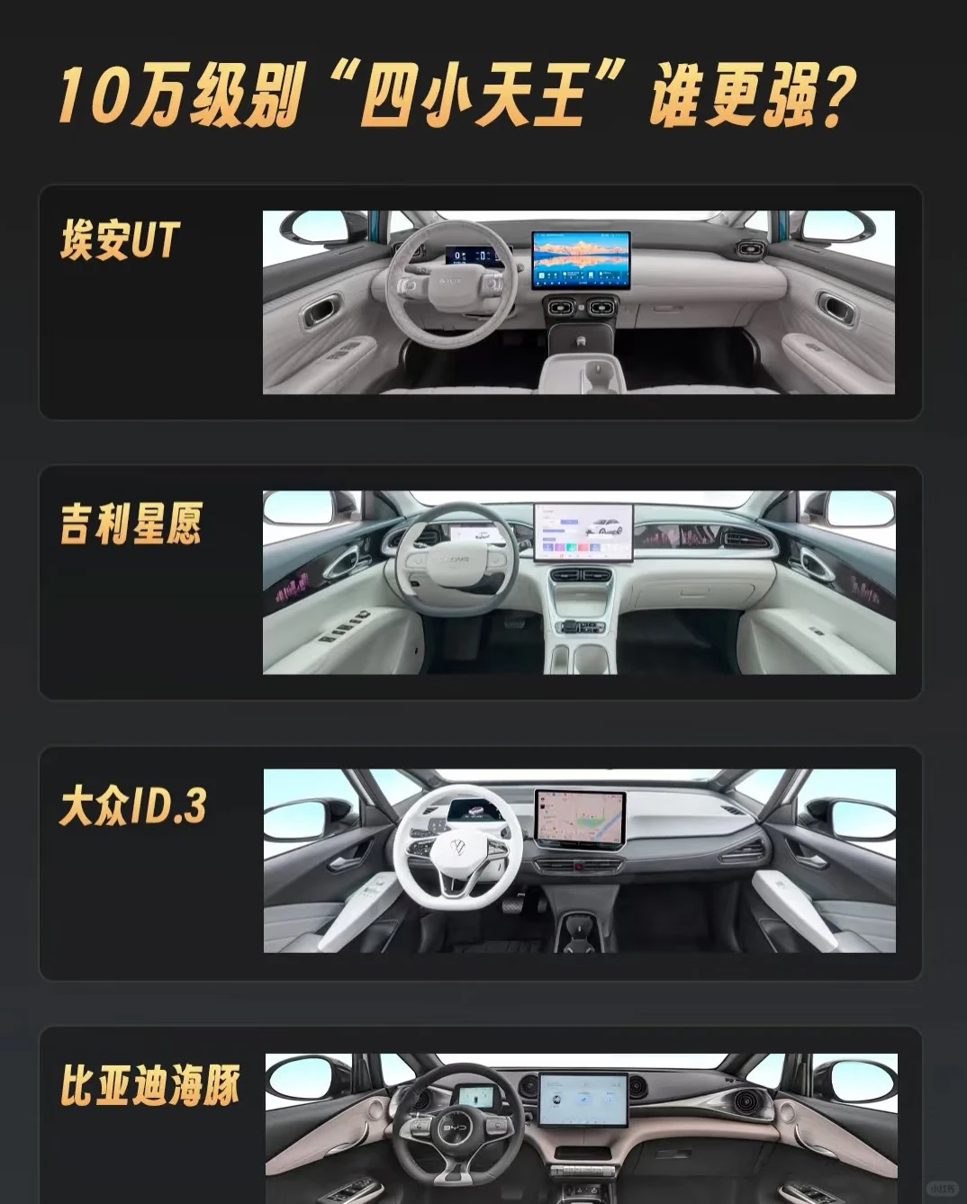 埃安UT：7万级小车市场的新“卷王”