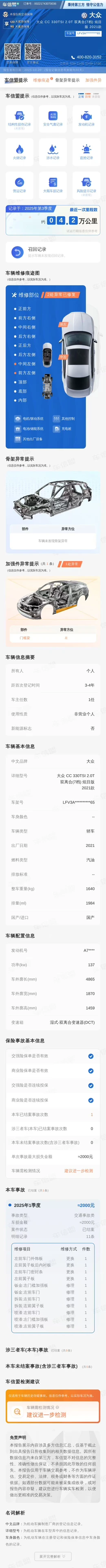 女神的神车 2022年最美轿跑大众CC