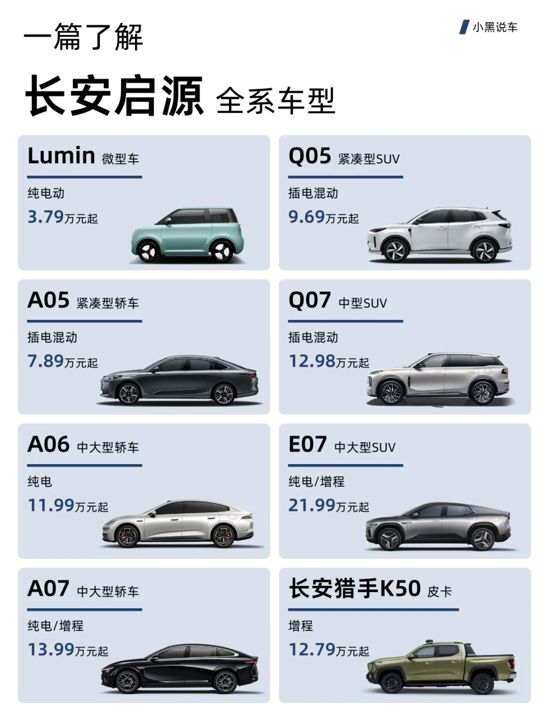 一篇了解 长安启源 全系车型