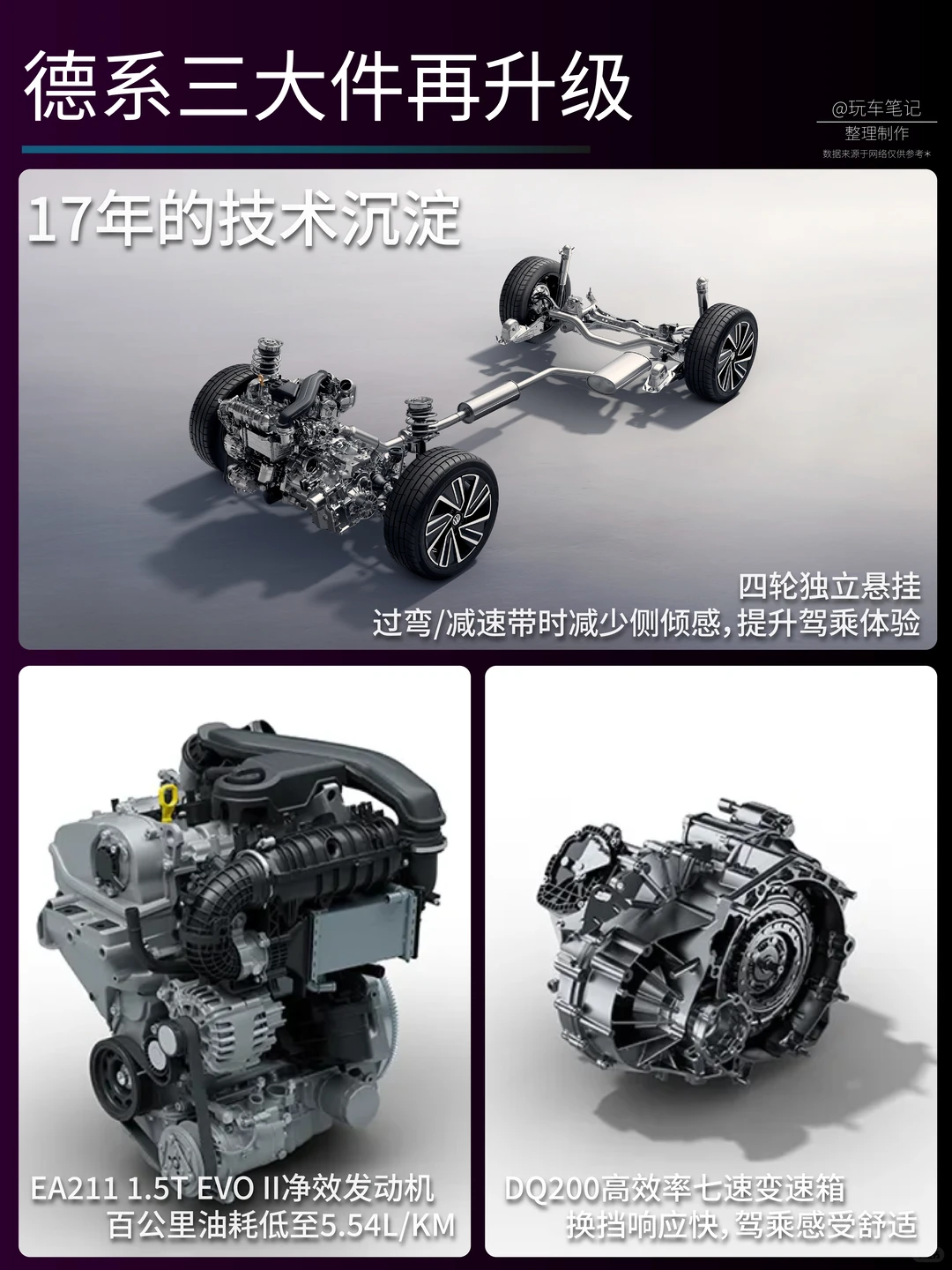 10万预算家用轿车怎么选？