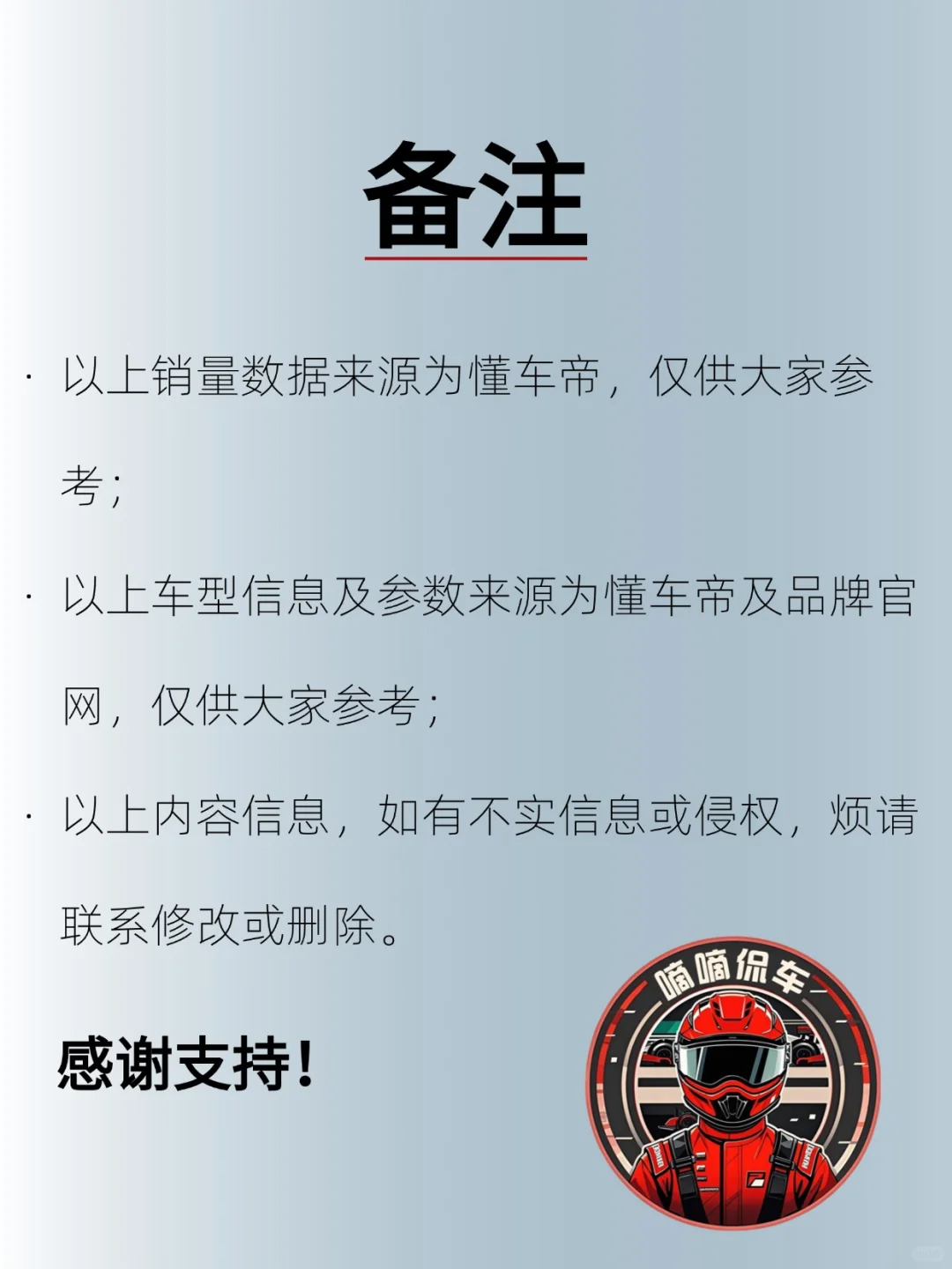🚗15万内买纯电SUV，这8款一定要看看‼️