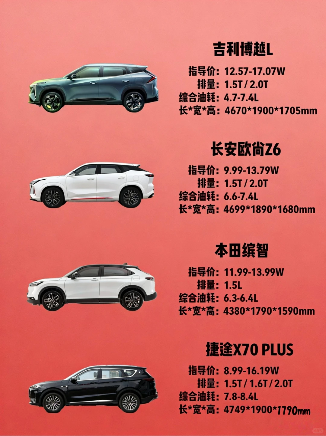7款高颜值SUV｜10万左右👏🏻
