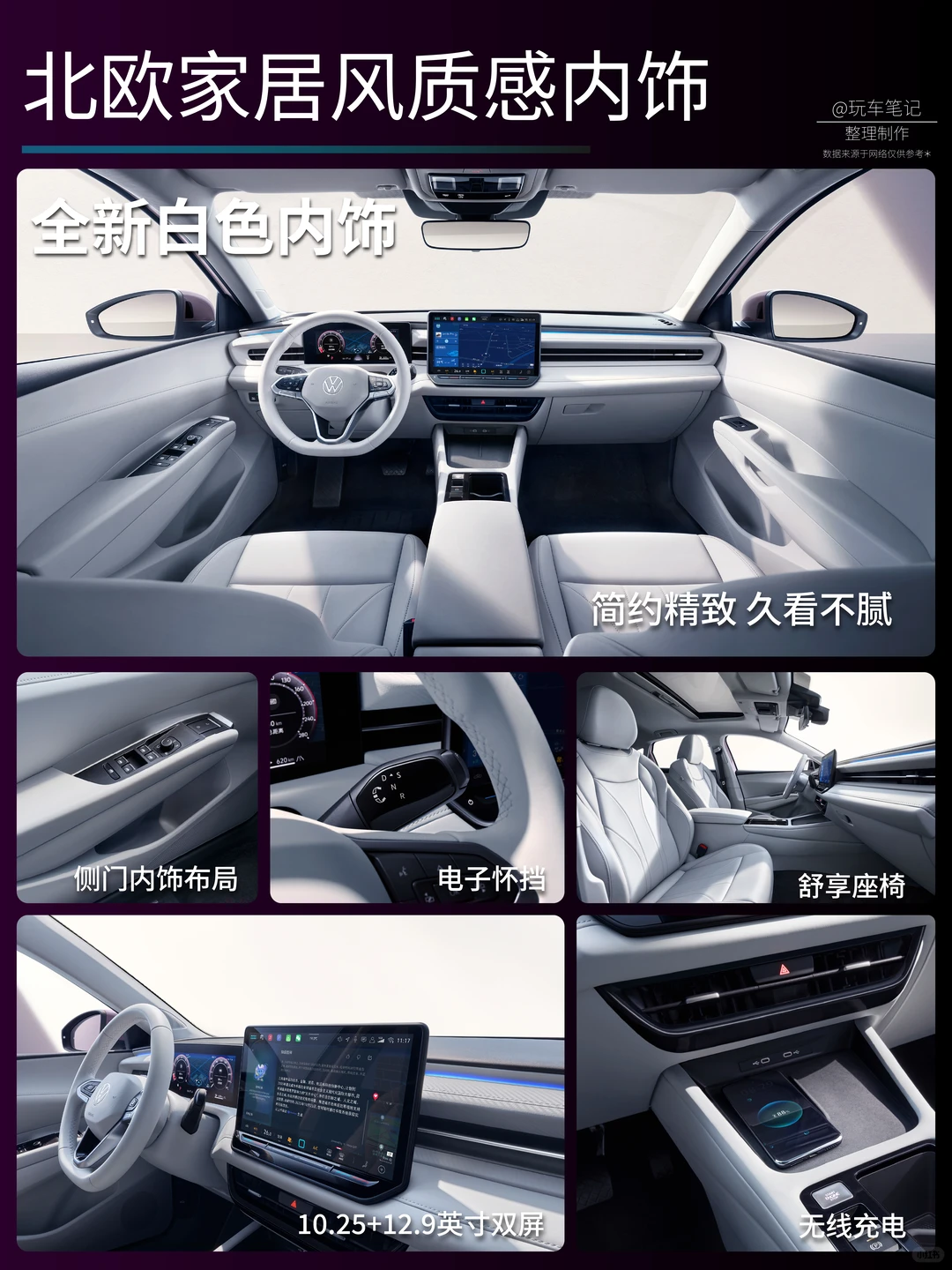 10万预算家用轿车怎么选？