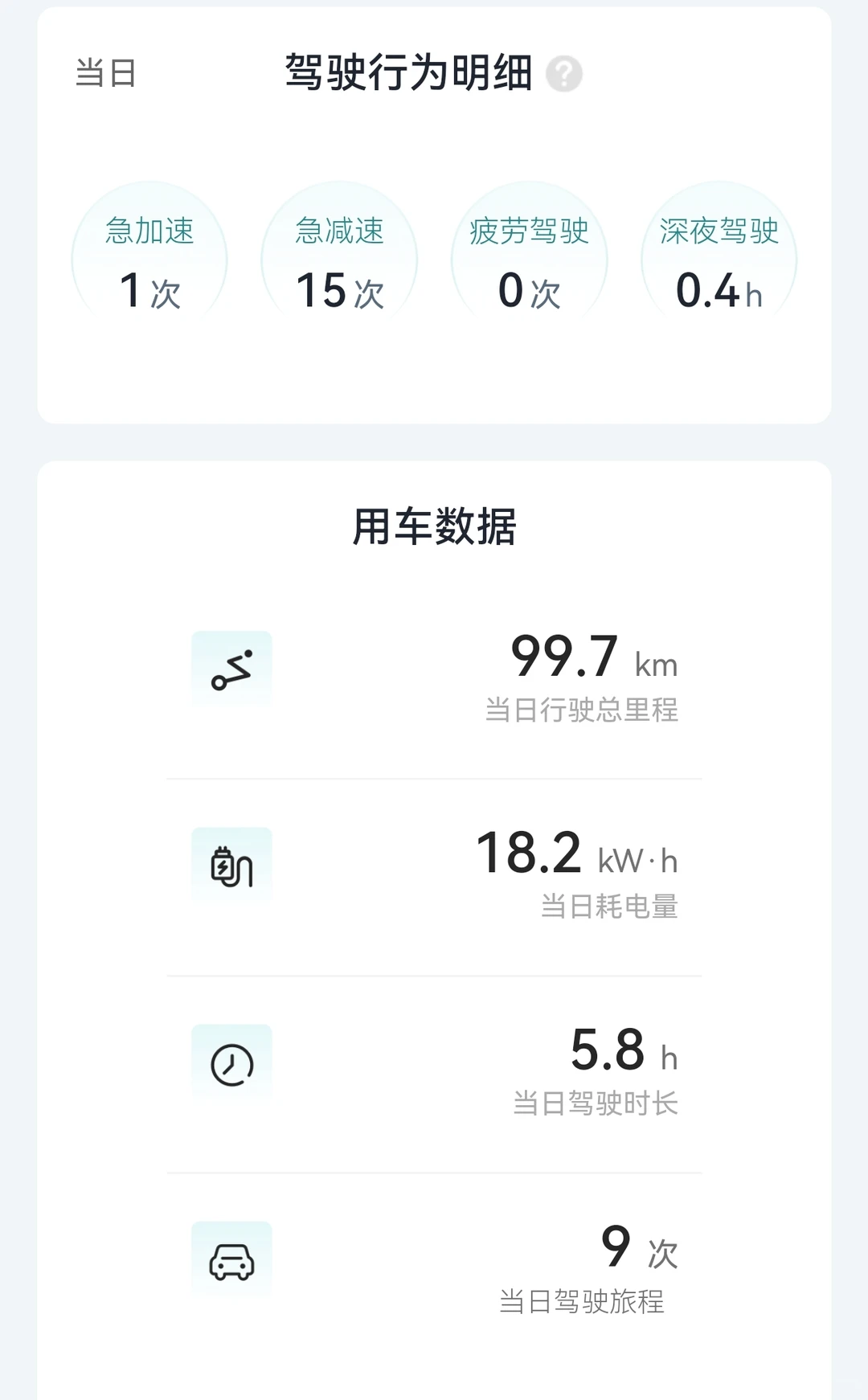老骥伏枥-22款梦想家自动泊车和辅助驾驶