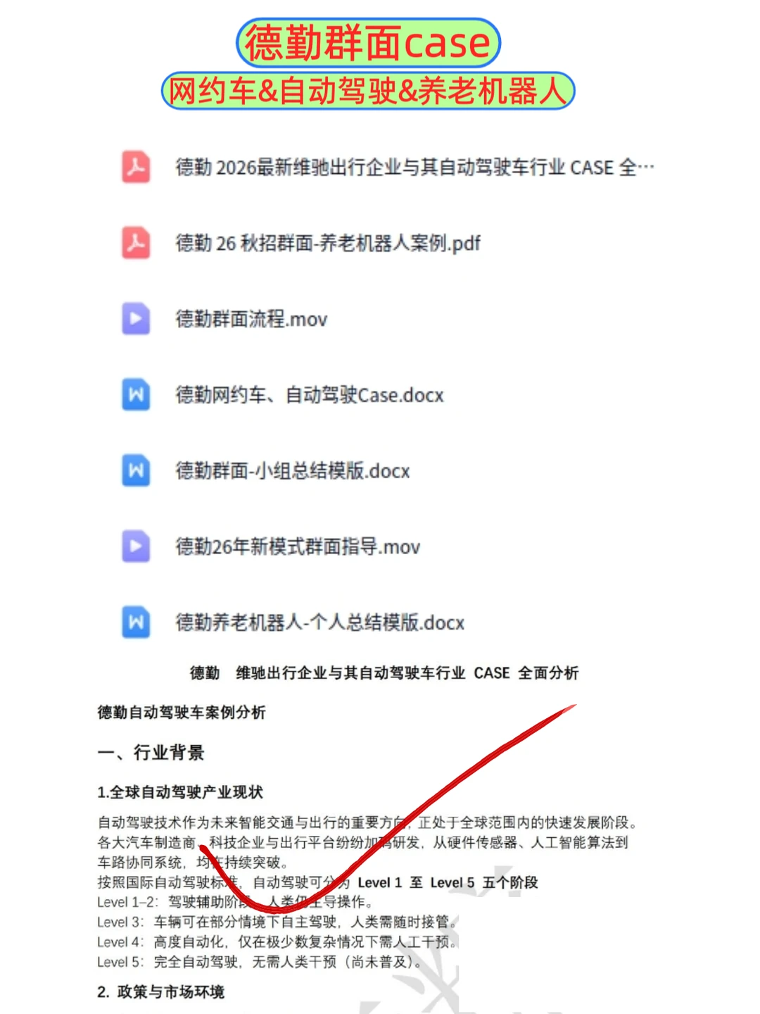 德勤群面网约车自动驾驶养老机器人case