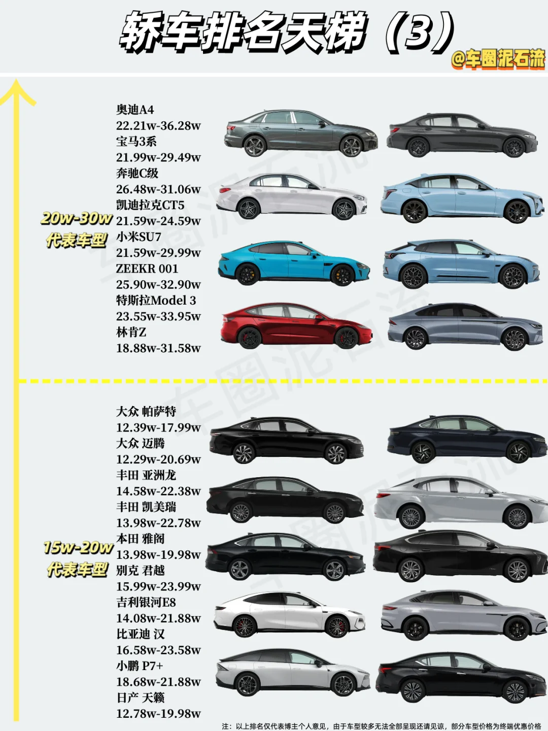 轿车天梯榜｜从顶奢到经济全价位解析🚗