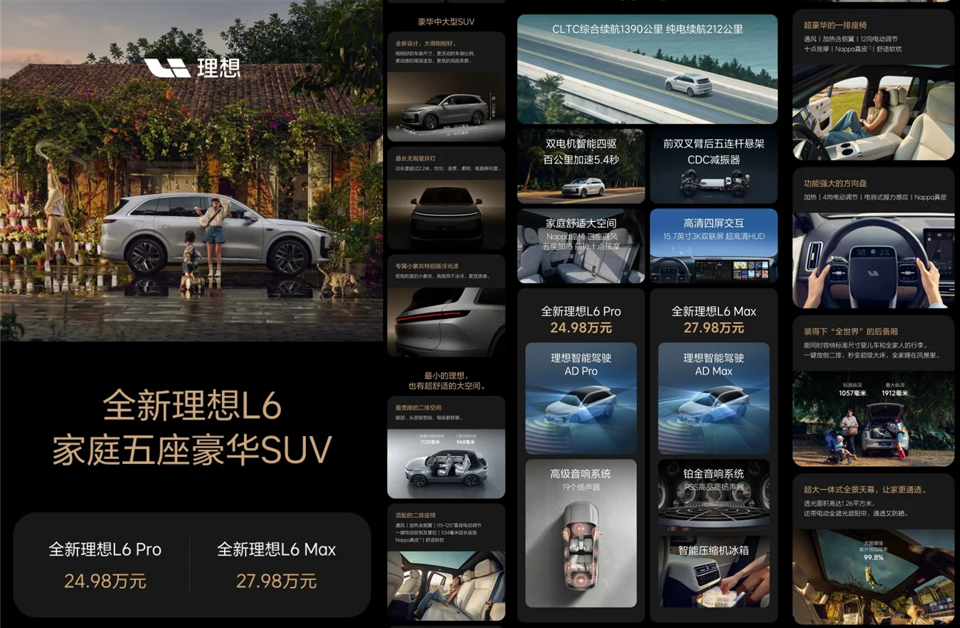 「二手新能源汽车优选」-理想L6二手车选购