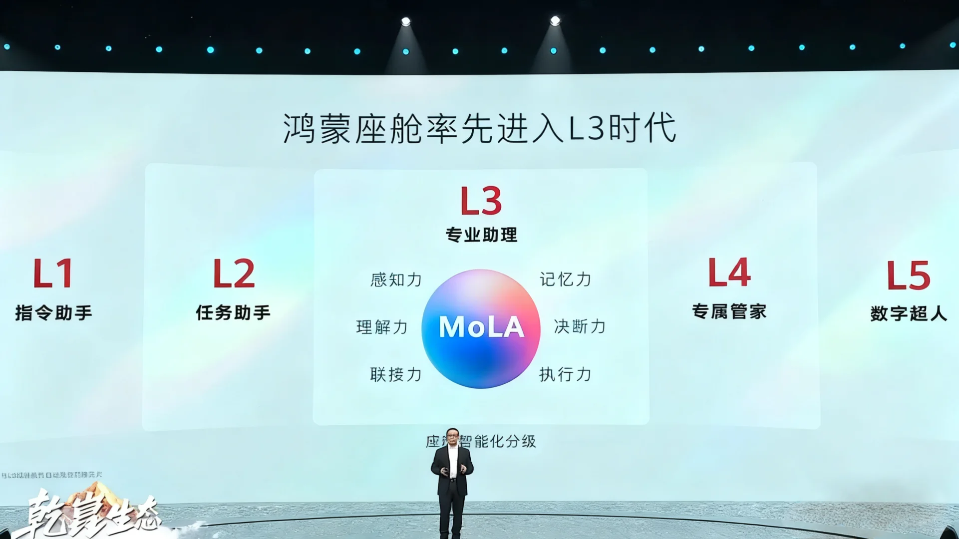 华为率先进入L3自动驾驶