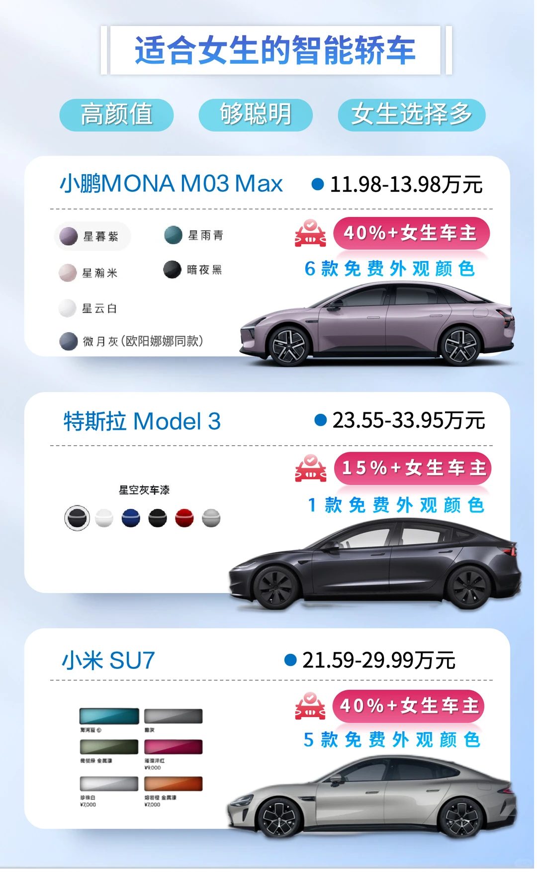 无需纠结！女生智驾车决赛圈冠军来了！🚗💕