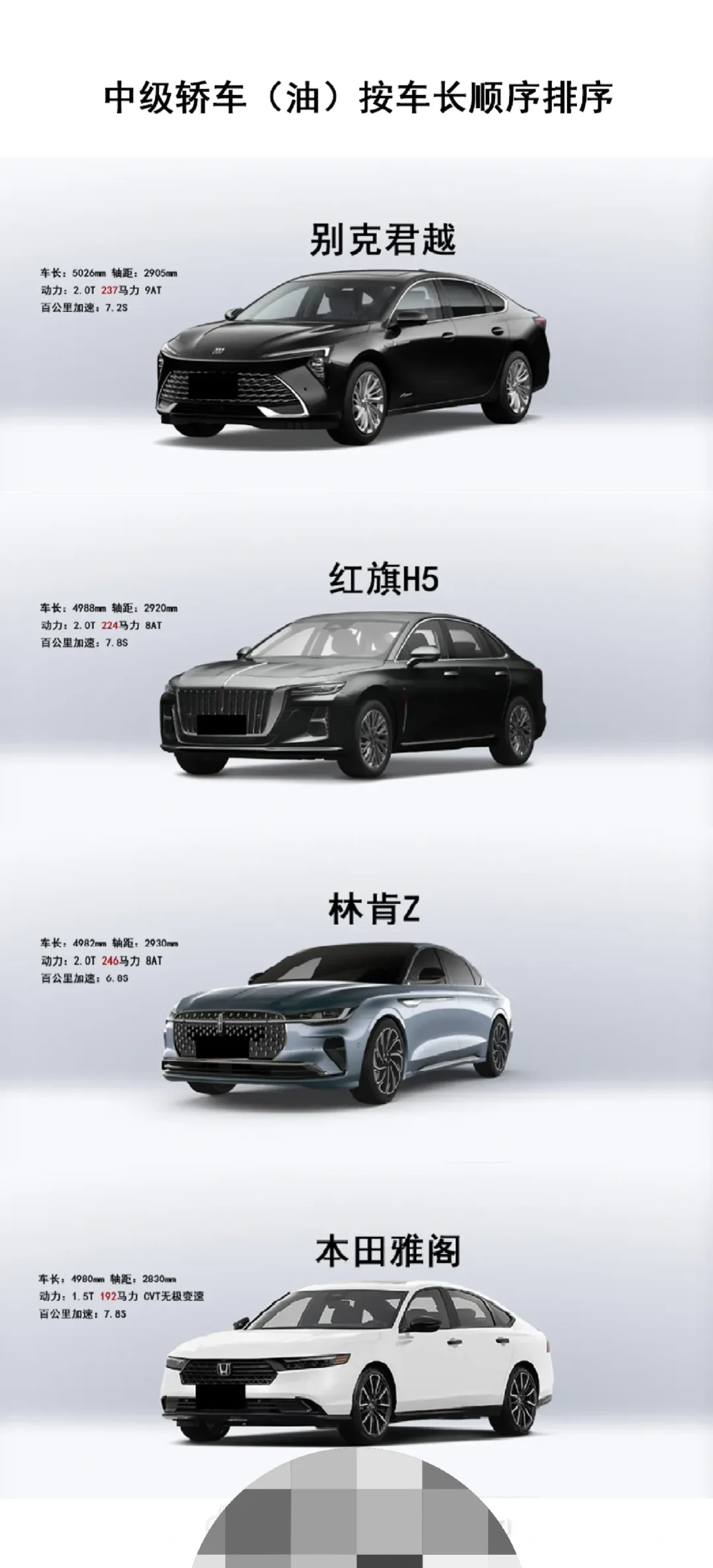 决赛圈了林肯z、君越和s60三选一了