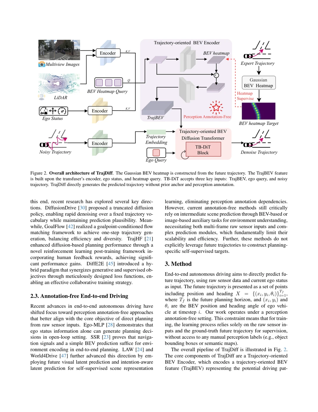 TrajDiff: 无感知标注端到端自动驾驶