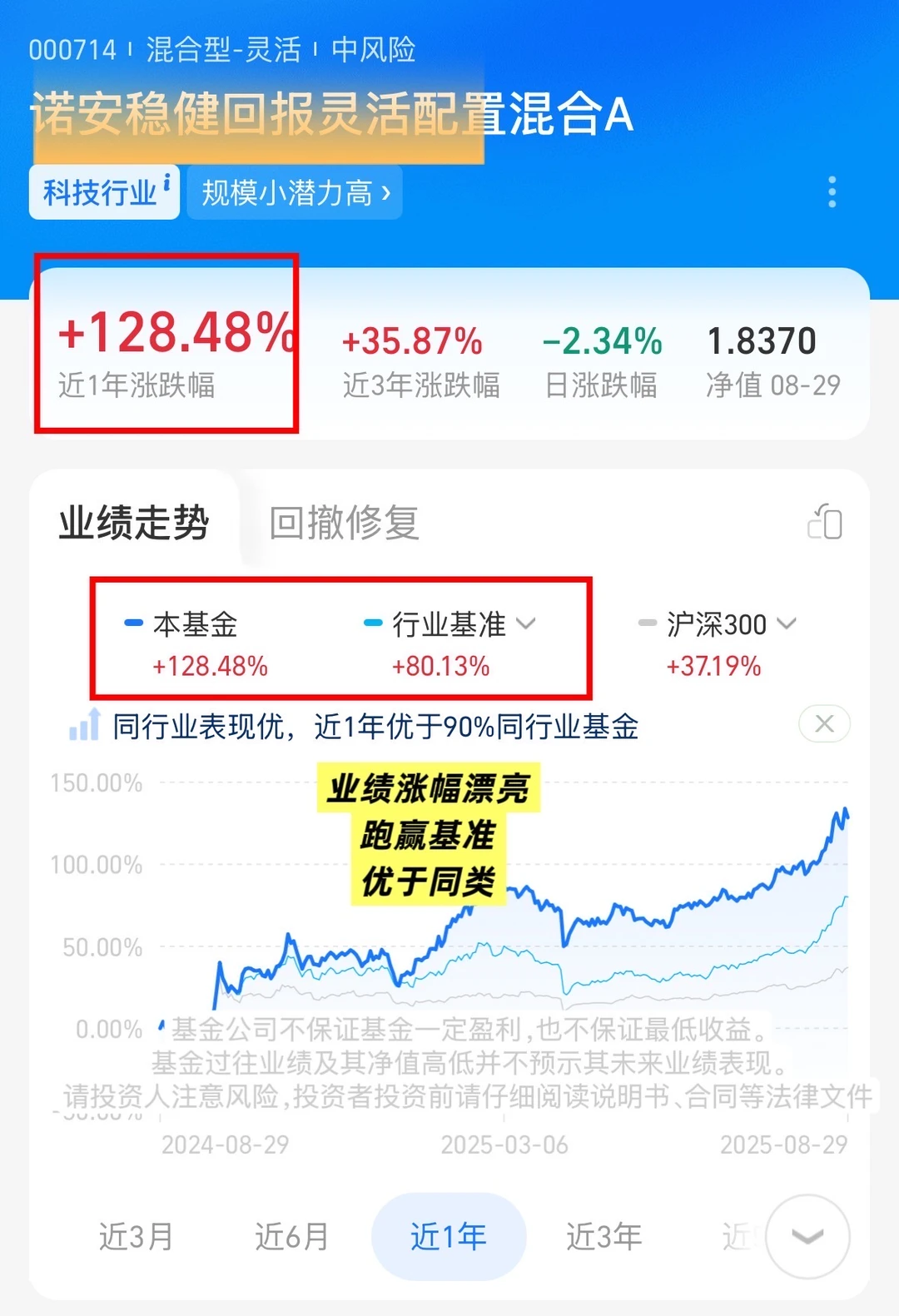 人工智能还有机会吗