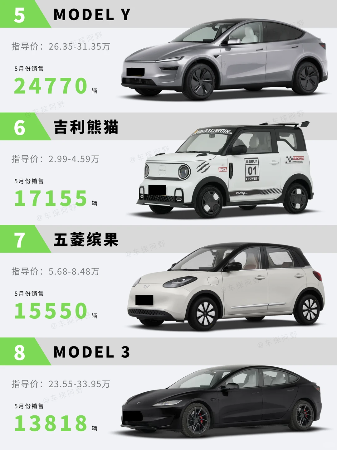 购车推荐｜5月电车销量榜前20！跟着买就完了！