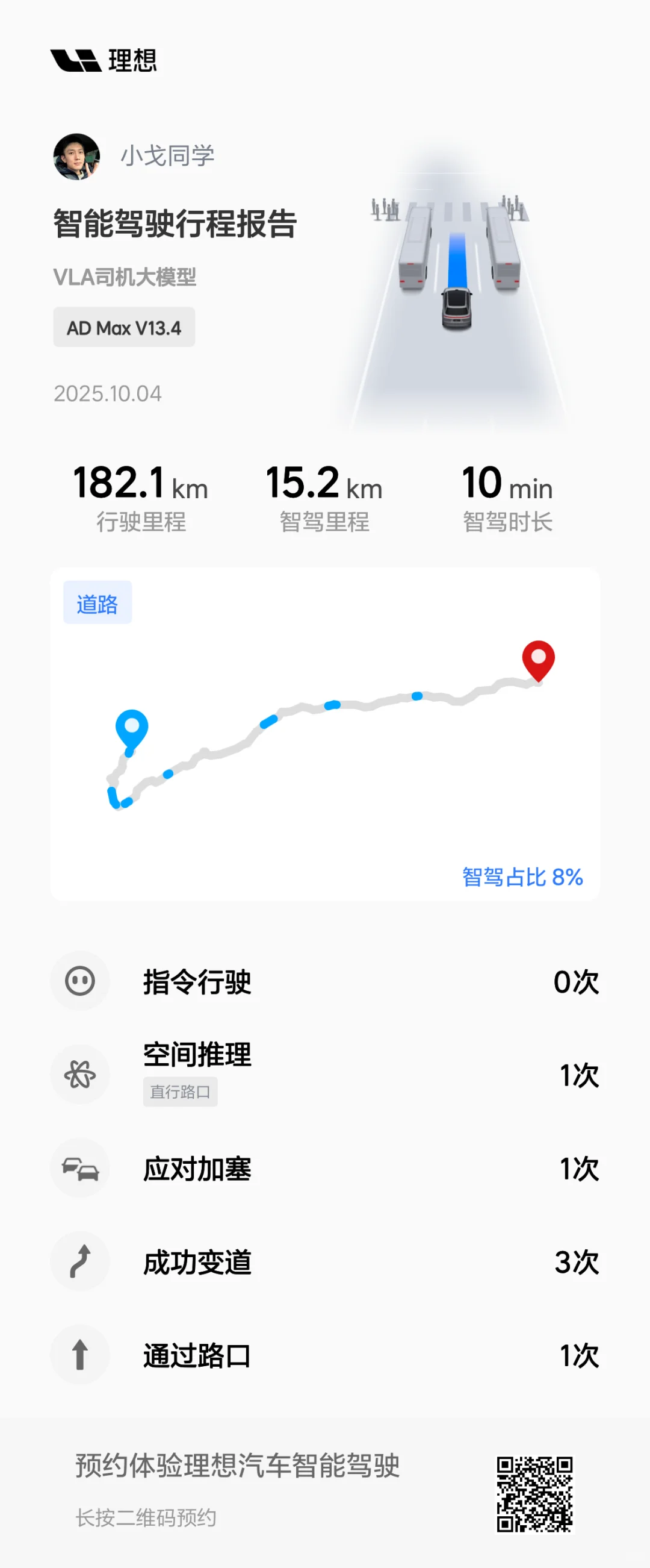关于理想i6智驾