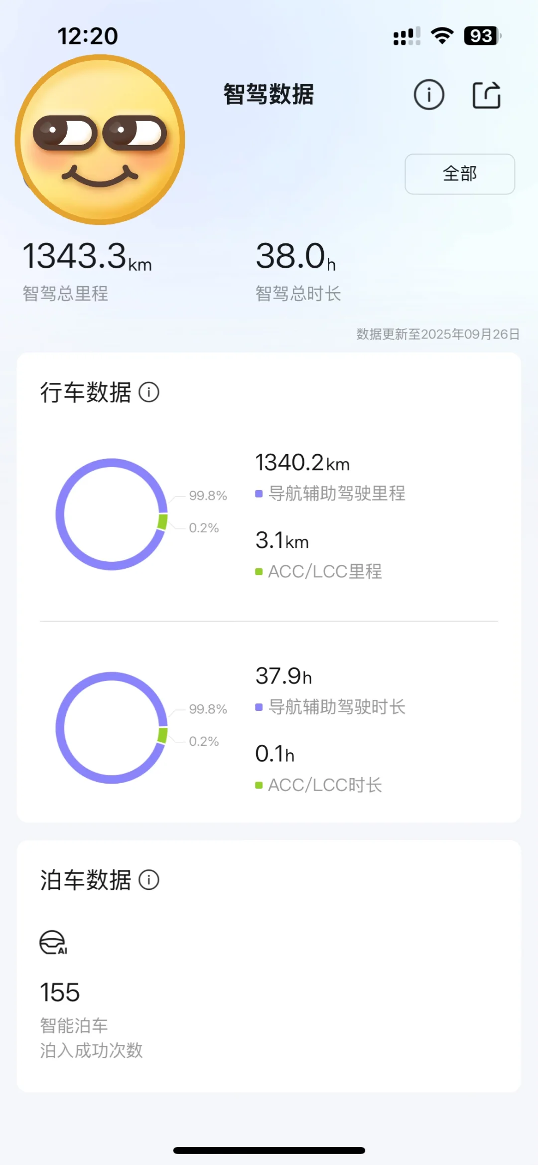 小鹏NGP 上下班真的太轻松了
