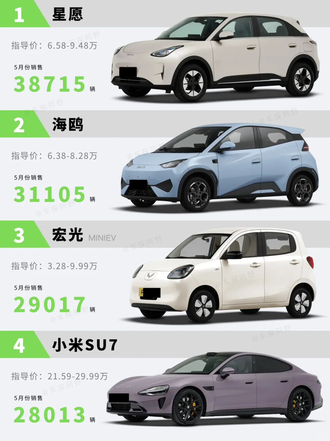 购车推荐｜5月电车销量榜前20！跟着买就完了！