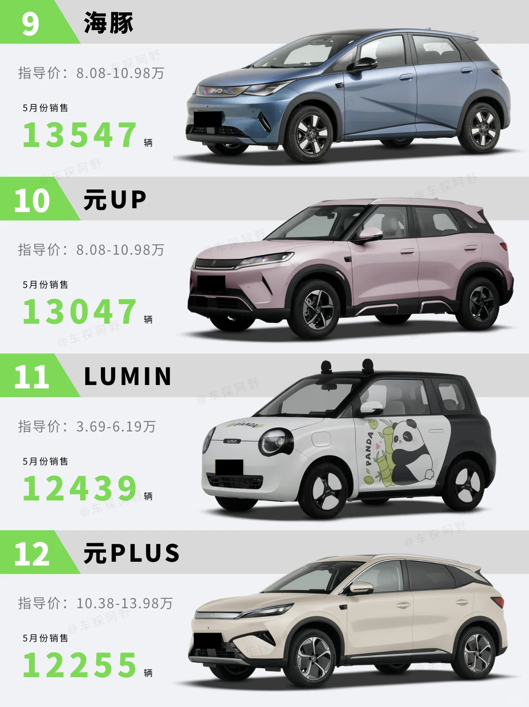 购车推荐｜5月电车销量榜前20！跟着买就完了！