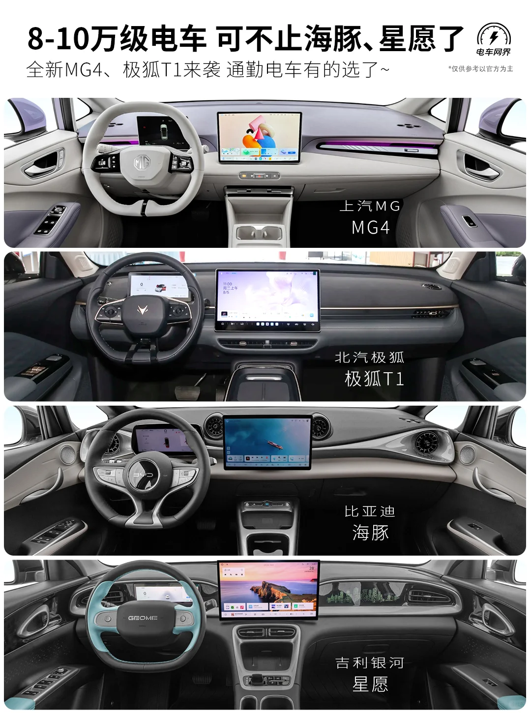 8-10万电车 可不止海豚、星愿能选了