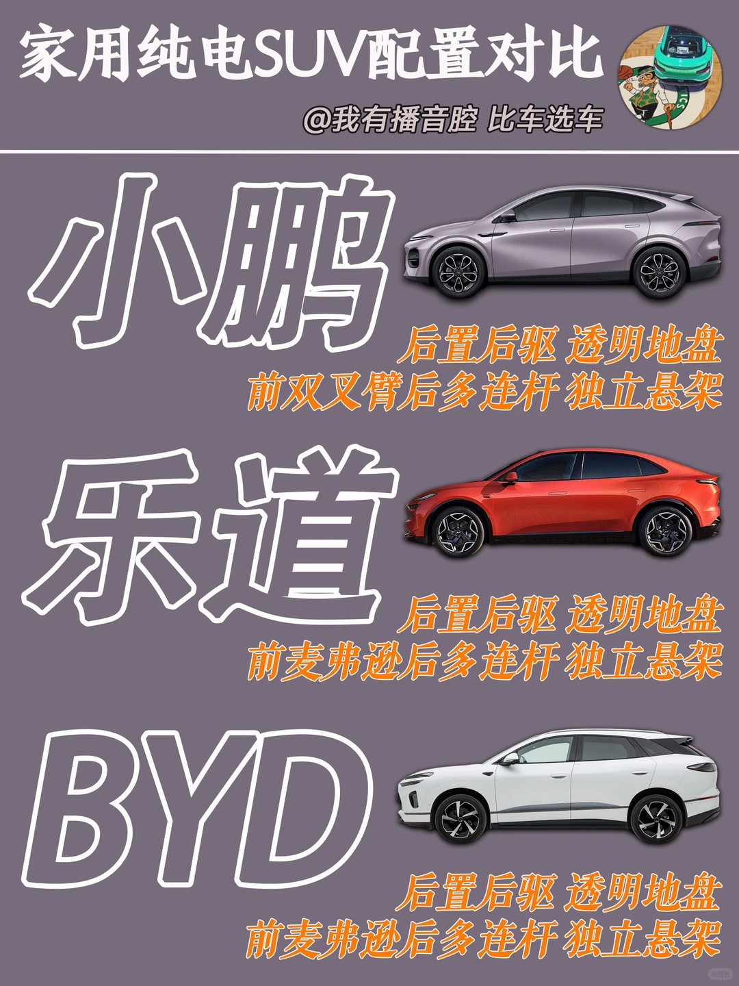 20万内家用纯电SUV怎么选？🚗🔋