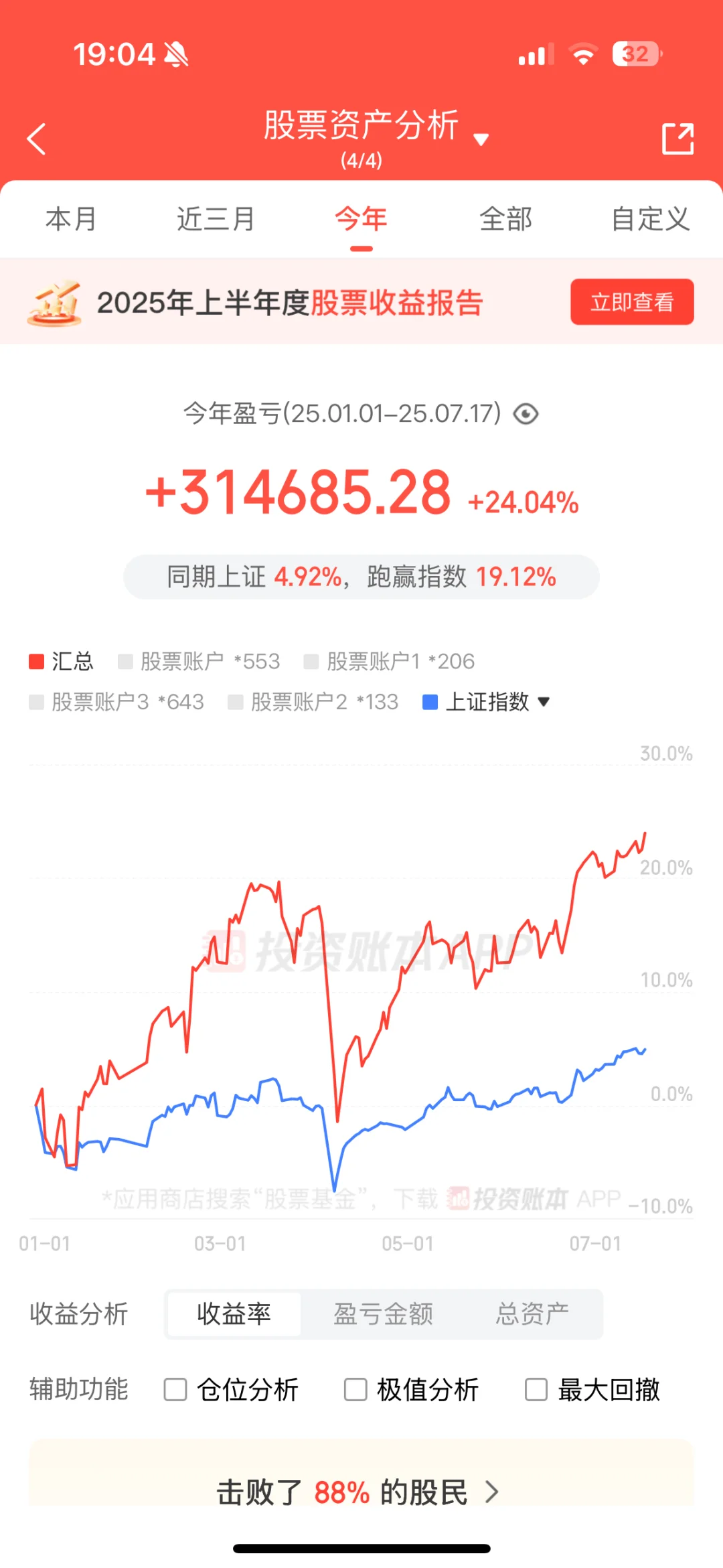 自动驾驶唯一正宗标的