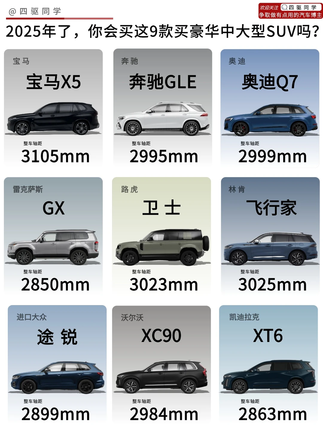 🔥2025年了，你还会买这9款豪华SUV吗❓