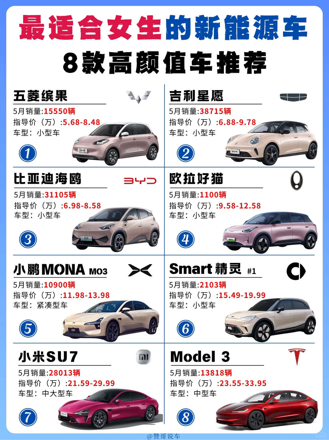 8款适合女生的高颜值电车！甜妹御姐都能选