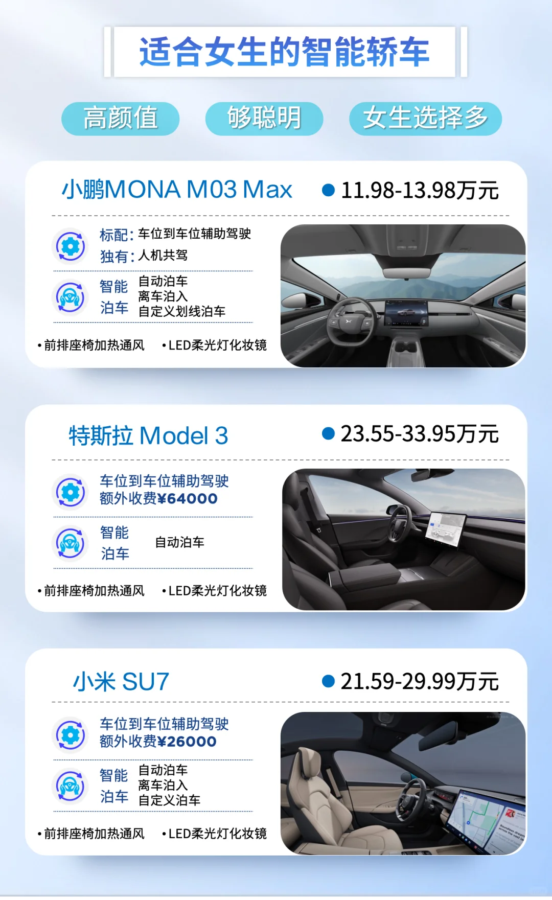 无需纠结！女生智驾车决赛圈冠军来了！🚗💕