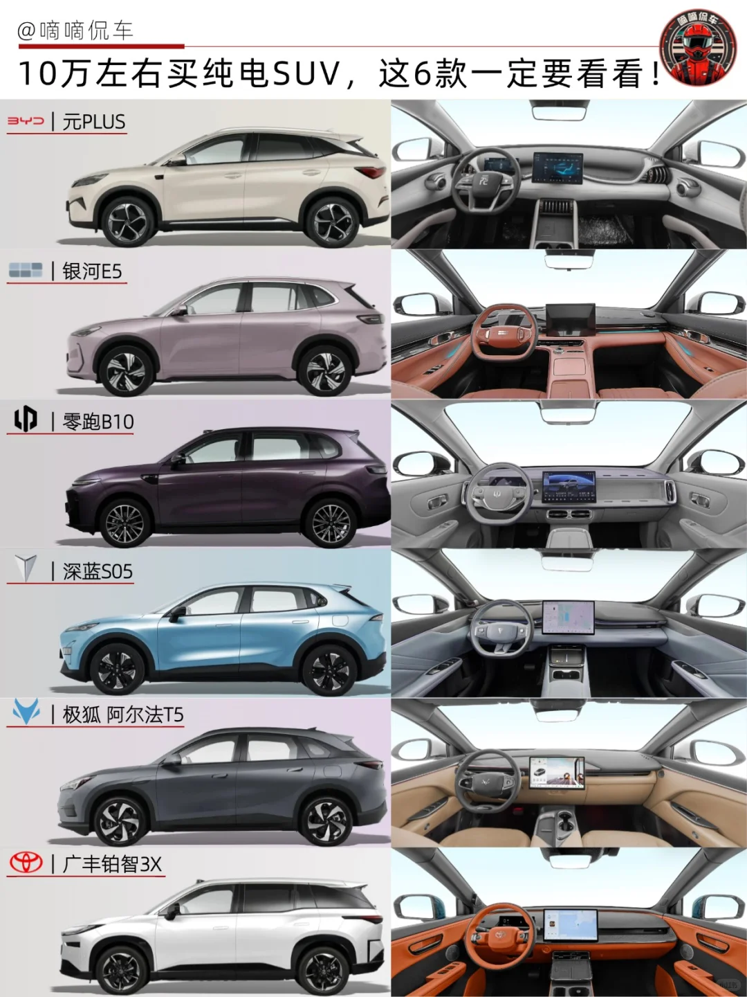 🚗10万左右买纯电SUV，这6款一定要看看！