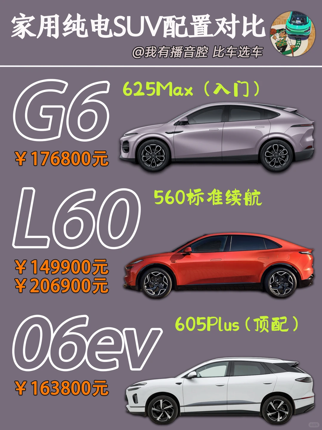 20万内家用纯电SUV怎么选？🚗🔋