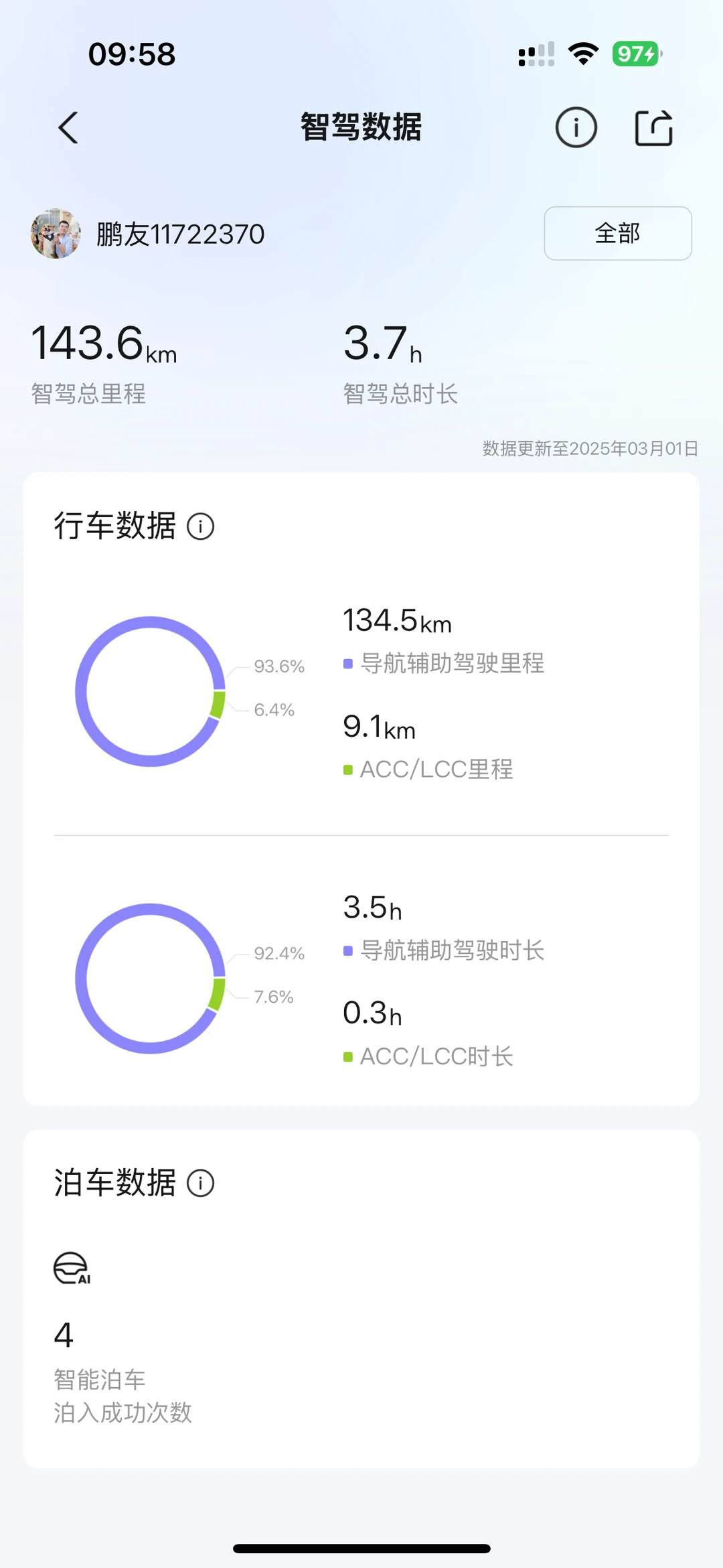 路上的车可能不是人开的！