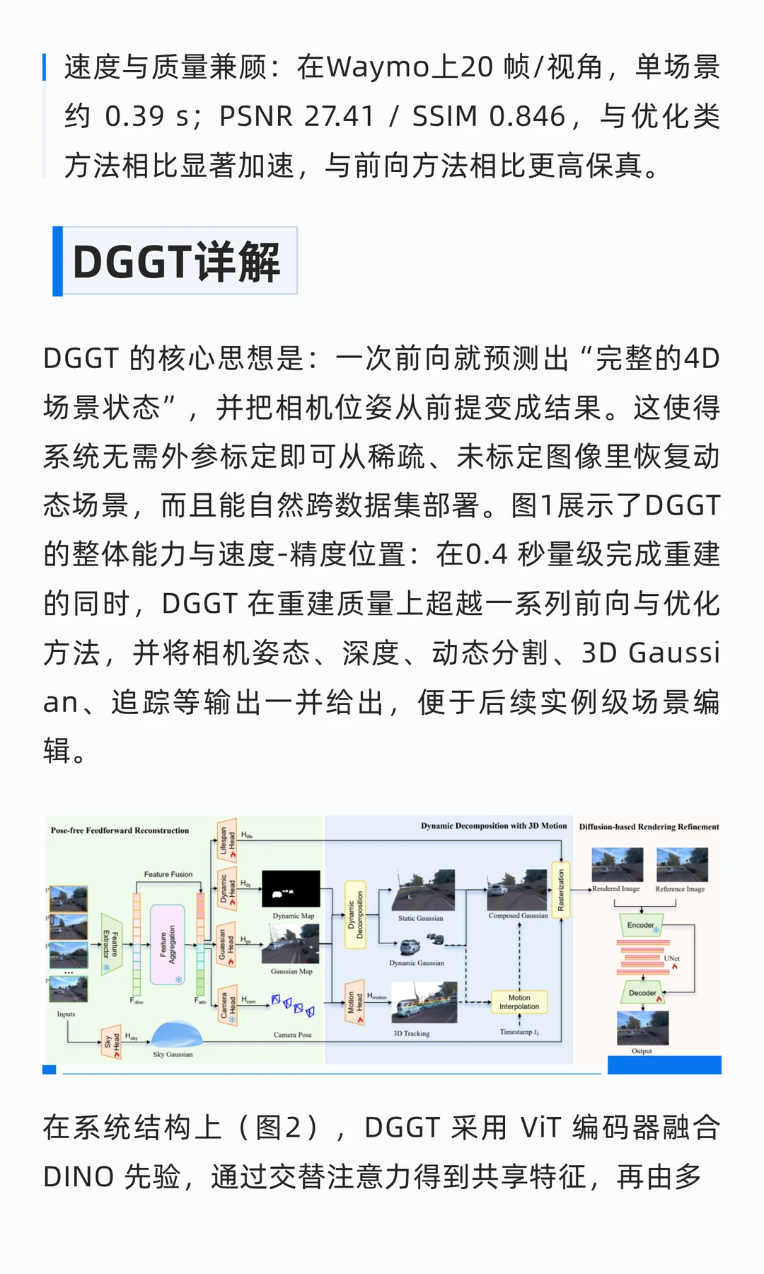 清华小米最新前馈算法DGGT