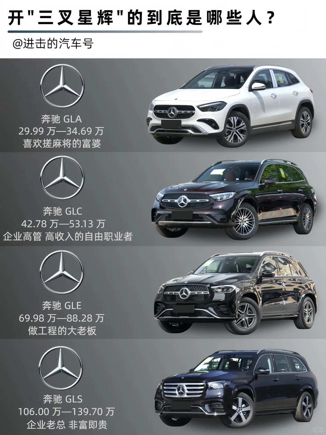 说真的！买奔驰的都是做什么工作的？
