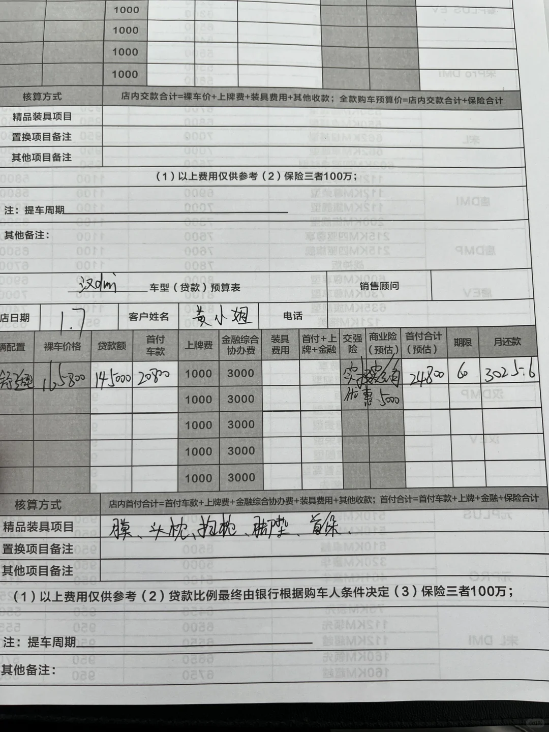 试驾比亚迪汉，心情真的很复杂……