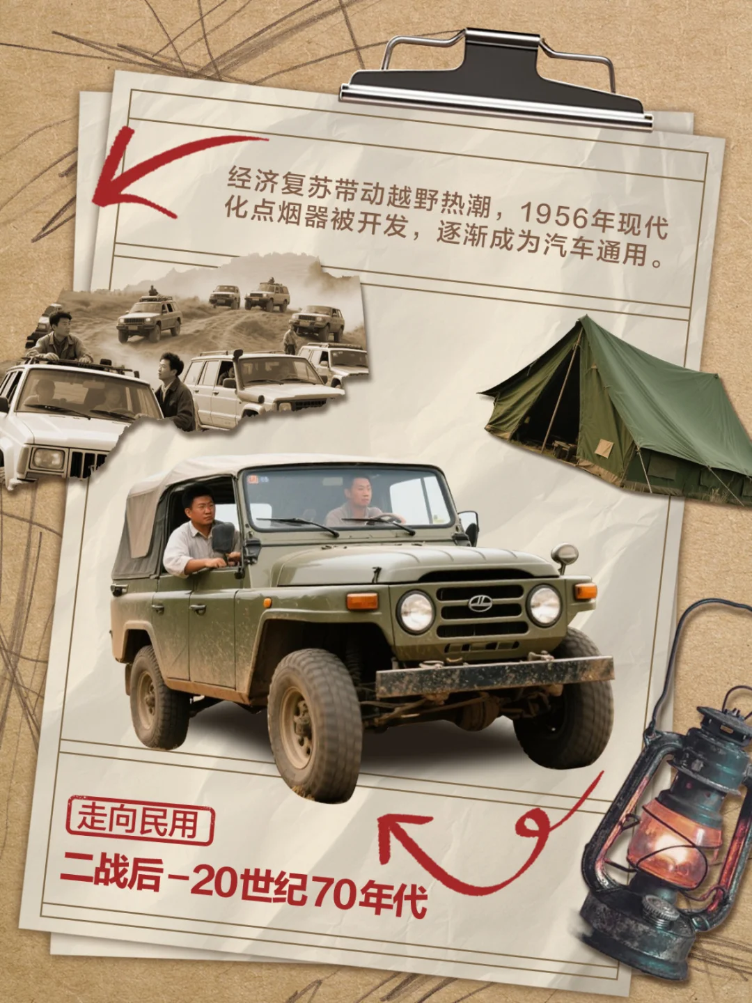 🚗越野大盘点 | 时间轴上的越野文化演进