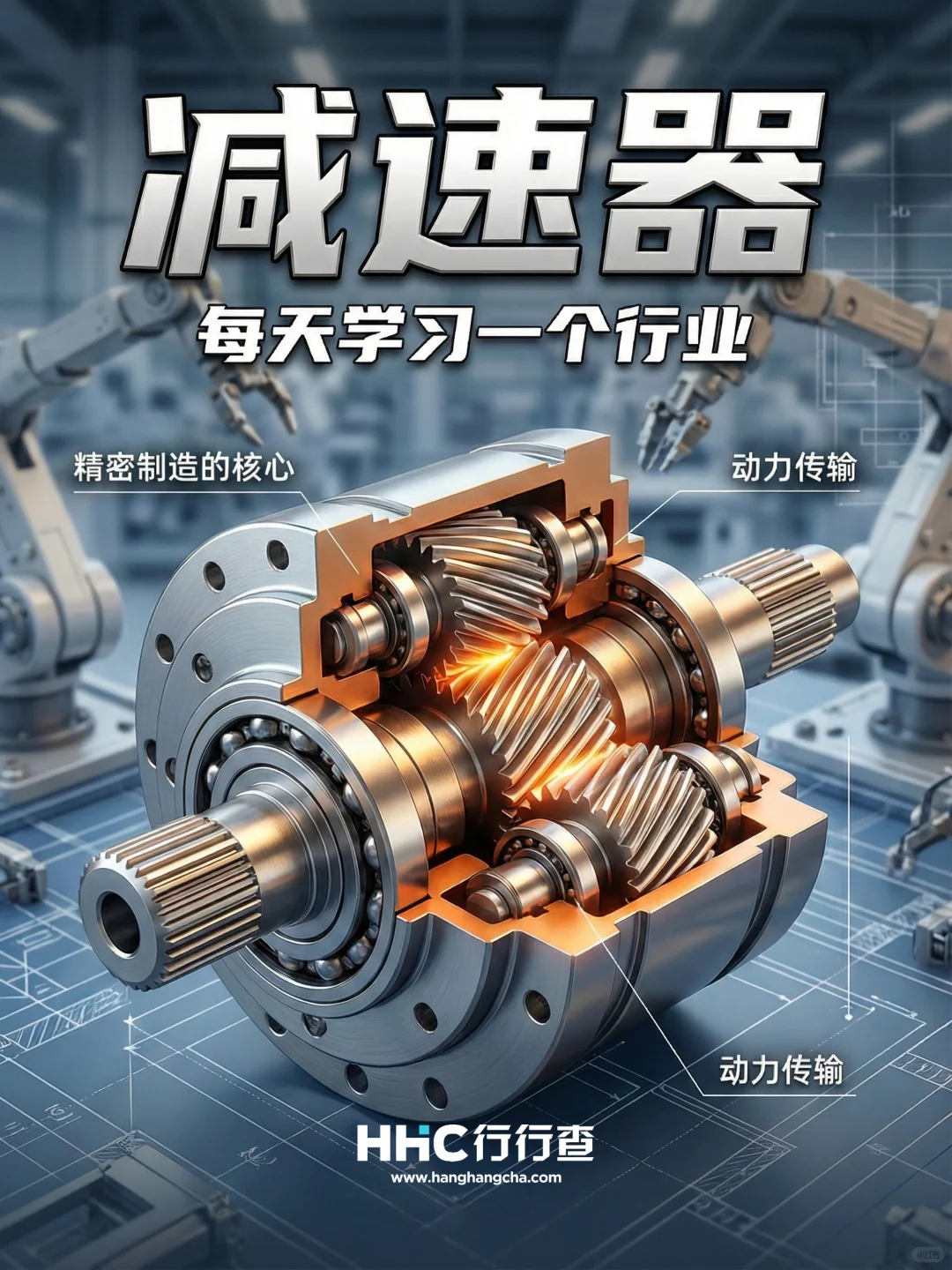 每天学习一个行业：减速器