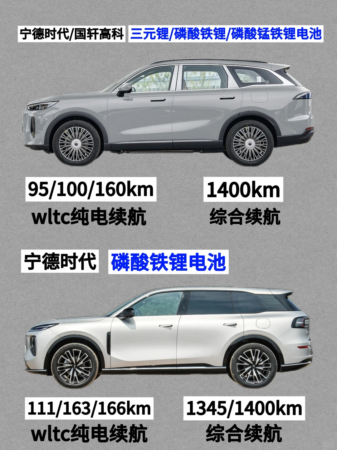 长安启源Q07 vs 奇瑞风云T9，该怎么选？