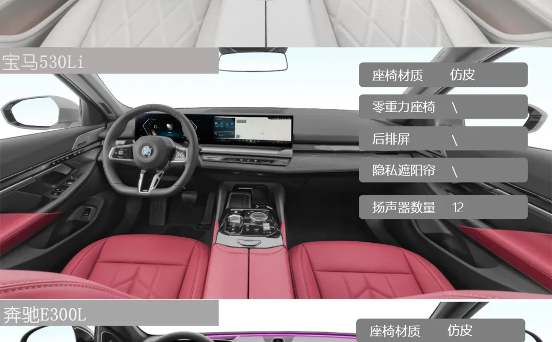 30W-50W豪华轿车怎么选？