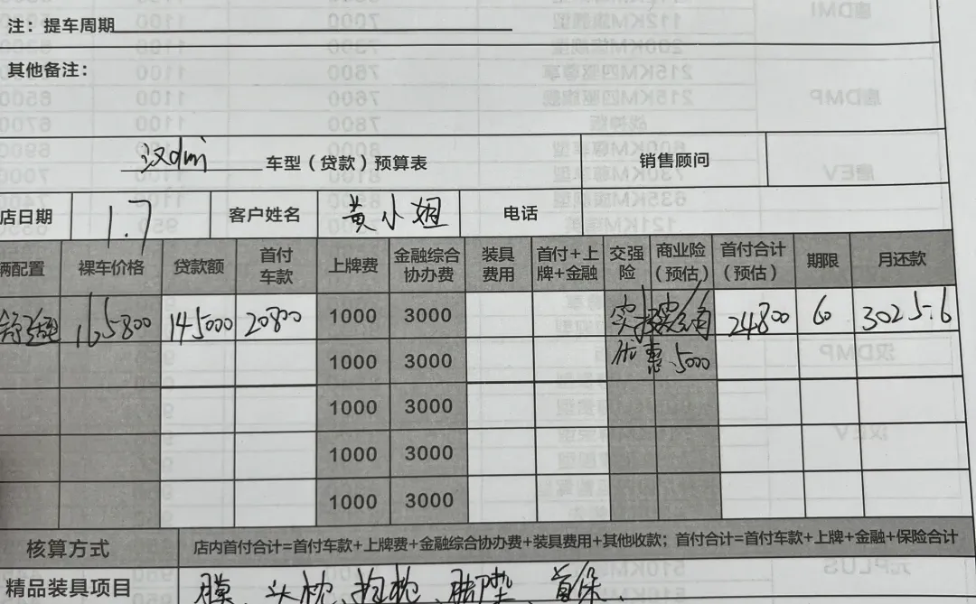 试驾比亚迪汉，心情真的很复杂……