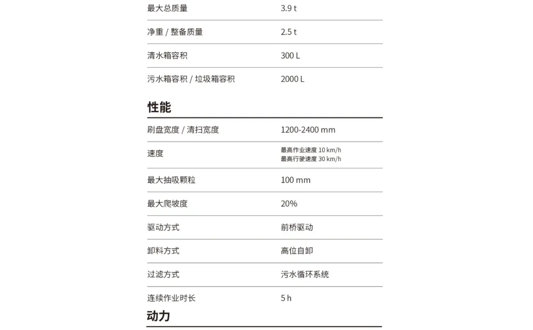 仙途智能AutowiseV3自动驾驶扫路机