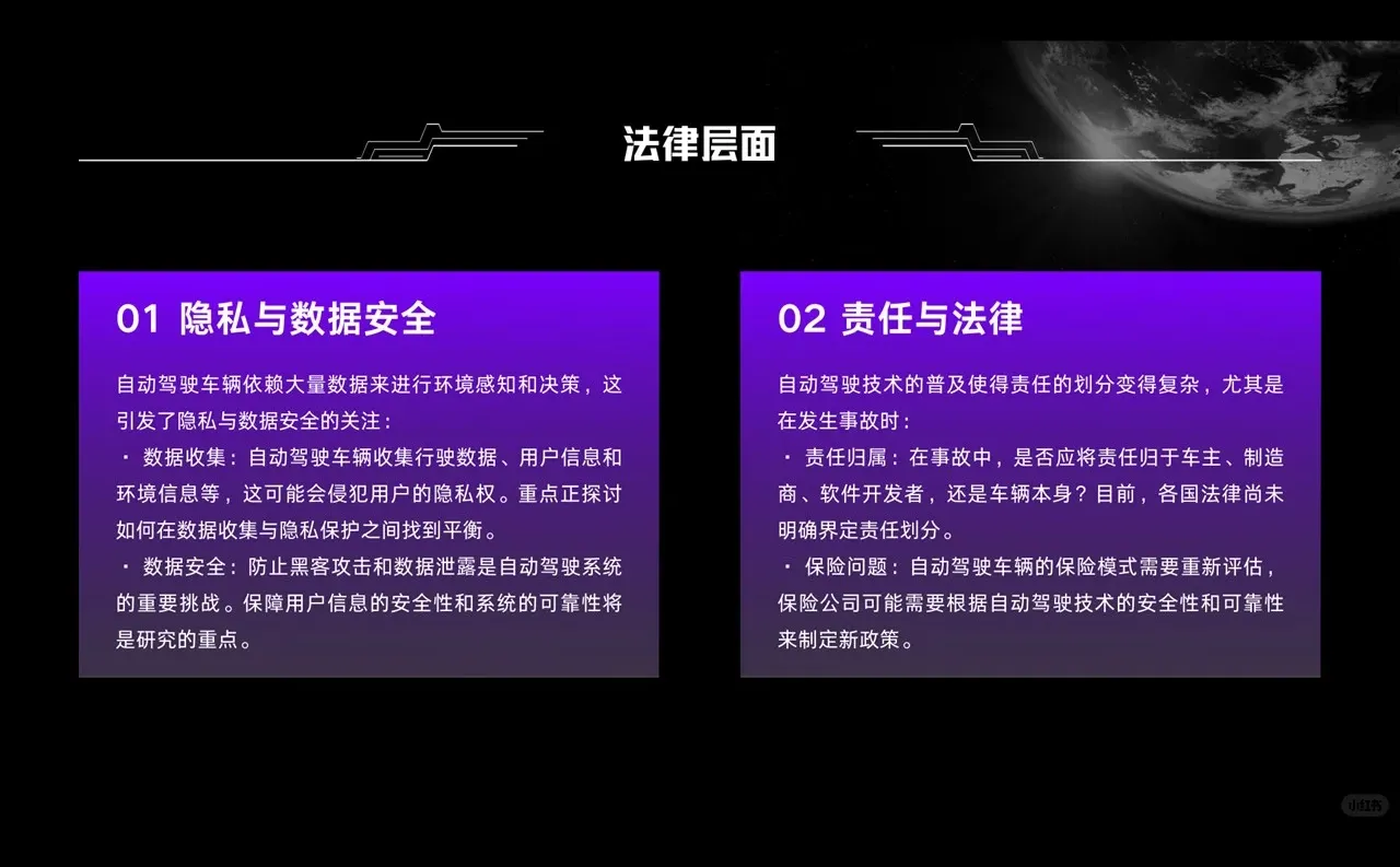 PPT分享|自动驾驶技术