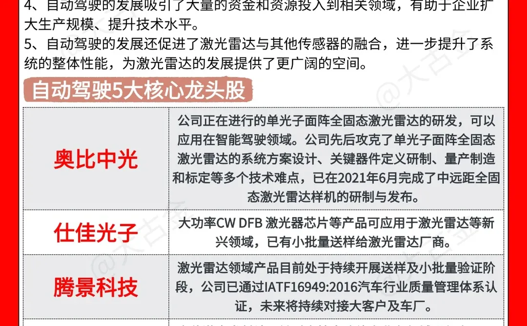 自动驾驶5大龙头股