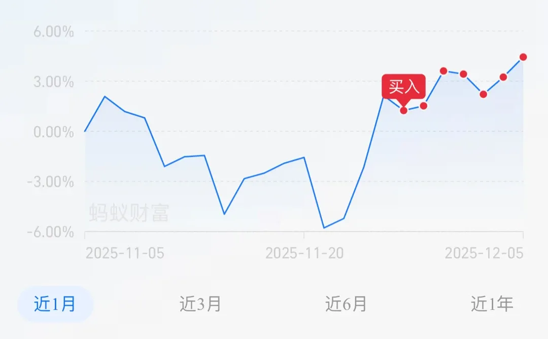 人工智能好猛！会持续吗？
