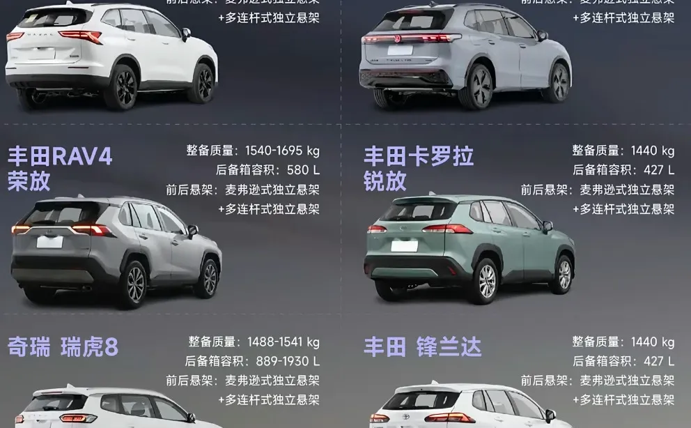 十万级SUV🚗挖到宝了 通勤自驾拿捏