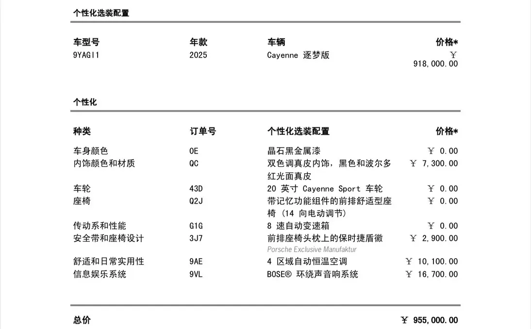 百万级SUV销量王者，全款80万不到提卡宴逐梦