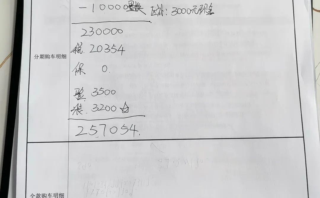 沃尔沃也扛不住了，打6折，24W买豪华四驱SUV